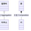 마름모커뮤니케이션 티스토리