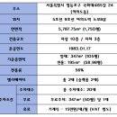 호성빌딩 이미지