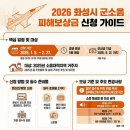 화성시외국인복지센터 3층 | 2026 화성시 군소음 피해보상금 신청 방법 (기간, 대상 지역, 지급일 총정리)