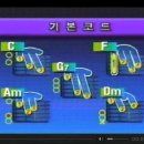 기타교실(초급) 이미지