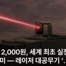 한국레이저