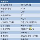 일등자이공인중개사사무소 | 청주 아파트, 비하동 아파트, 서청주파크자이 54타입 매매 3억 8500, 즉시 이사 가능