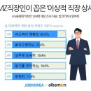 좋은상사