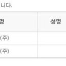 도영산업(주) 이미지