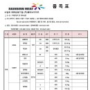 레인보우미트