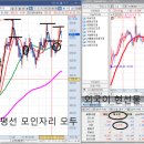 (주)이오약품 이미지