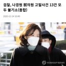 검찰, 나경원 前의원 고발사건 13건 모두 불기소(종합) 이미지