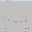 제이케이약품 이미지