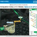 테크노타운개발 이미지