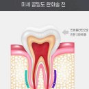 더뉴치과의원 이미지