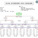 한미정형외과