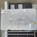 [화성시민대학]업무에서 사용하는 엑셀 실무활용(장소: 능동) | [부산교통공사] 인턴 면접 후기(예상질문 나눔)
