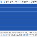수영산업 이미지