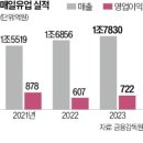 밀도베이커스