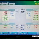 유일카센터 이미지