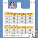 납부필증 이미지