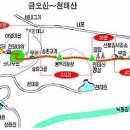 금오산약수터 티스토리