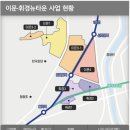 이문33 이미지