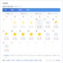 5월23일 화요일 월례회라운딩 클럽모우날씨 이미지