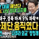 이재명 해냈다, 민주당 51.5% 사상 최대 지지율 돌파 (윤석열 끝왔다, 대구.경북 마저 9%p 지지율 폭락.. 마침내 정의구현 사제 이미지