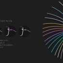 HYKL 안경 네이버블로그