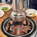 은주네양념소갈비살