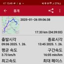 서해랑길 64-4(지선4코스) 이미지