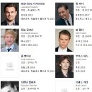 대호모피 | [레버넌트 실화 및 솔직한 후기] 스케일 큰 영화