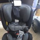 올에이지