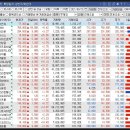 (주)엑세스파마 이미지