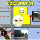 풍수지리(양택 / 주택) 이미지