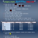 빌리지엠2 이미지