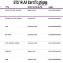 골드페르소나 이미지