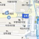 베스트항외과의원 티스토리