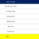 미래아이티 이미지