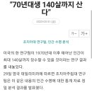 한국인 기대수명 83.5년 OECD2위 이미지