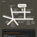 아모렉스 관광호텔 이미지