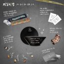 갱스토어