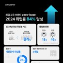 78컴퍼니 이미지