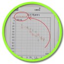 으뜸보청기 이미지