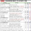 인터넷뱅크 이미지