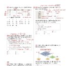 리혜수학과학