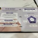 아나덴슈가링왁싱영등포구청역점