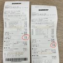 던킨도너츠익산역점