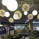 경춘북로 | 경기도 구리 아이와 함께 가기 좋은 아쿠아 카페 [수풀림 아쿠아 카페 구리갈매점] 후기