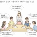 39회 한국사능력검정시험 초급 18번 : 윤관과 별무반 이미지