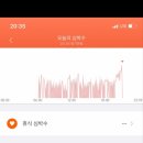 아이러브 휘트니스 이미지