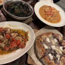 어니스트(honest) 이미지