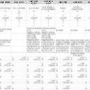 47아일랜드(47 ISLAND) 이미지