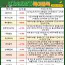 (주)파트너즈플러스 이미지